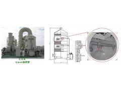 CLW-HP系列废气净化喷淋塔 高效环保解决方案助力绿色合作
